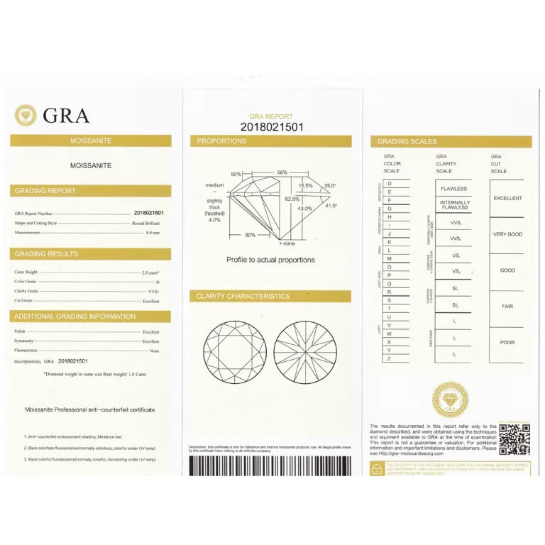 GRA Moissanite Diamonds with Certificate