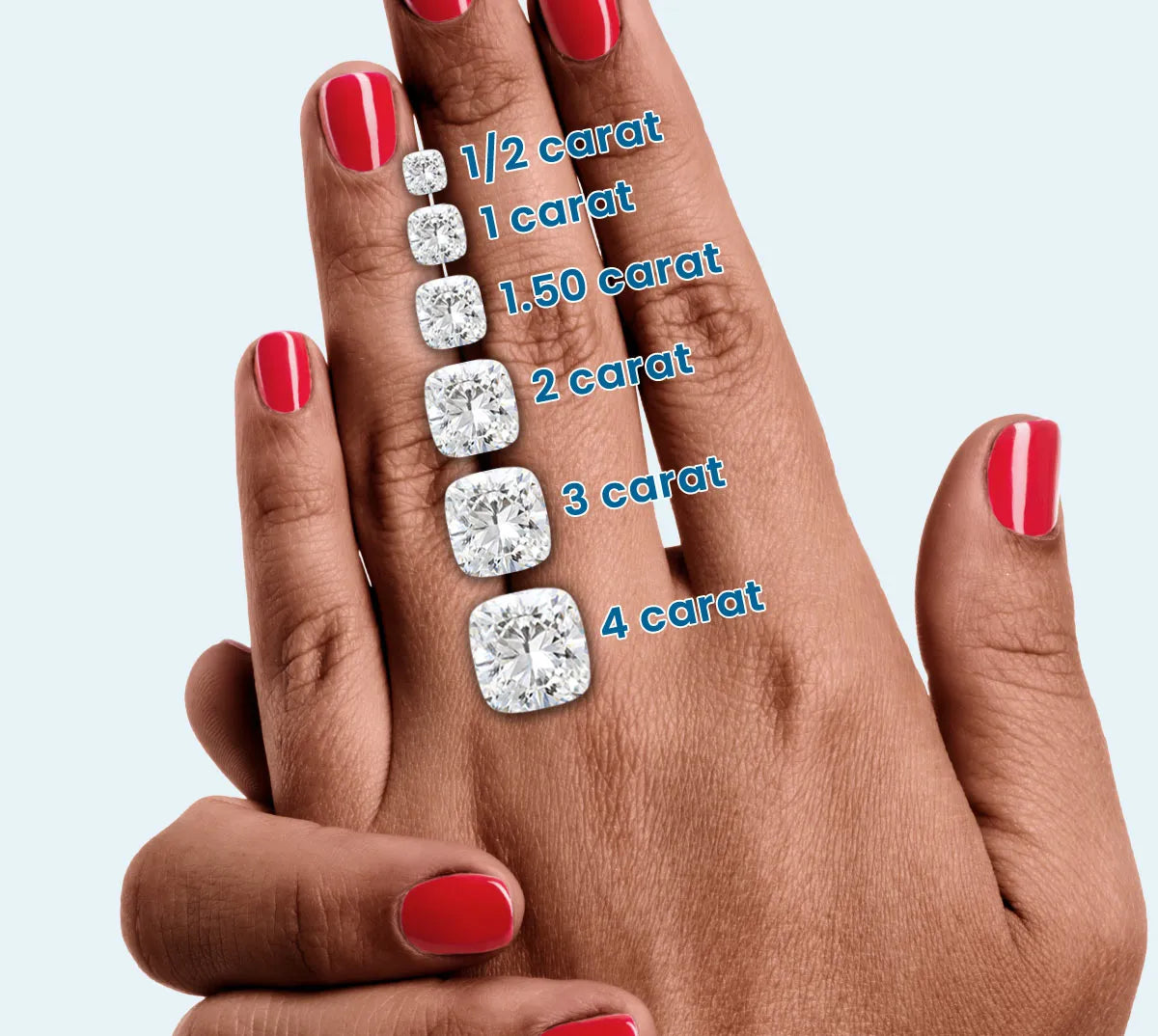 Cushion Moissanite Loose Diamond With Certificate