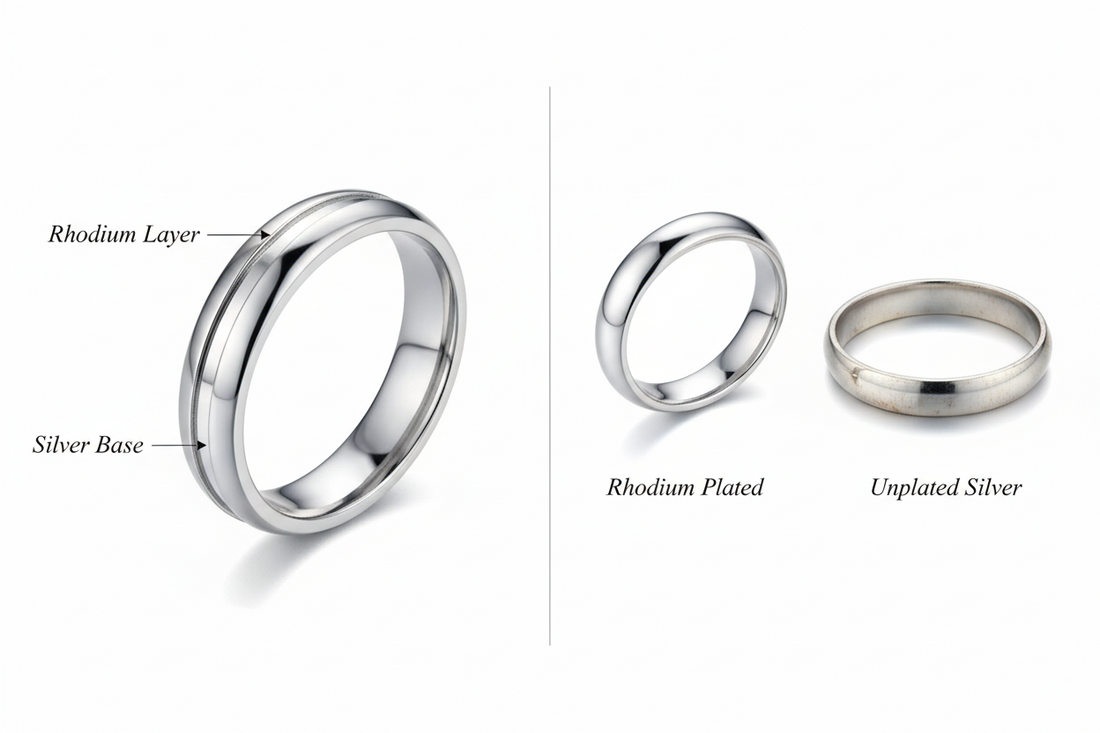 What Is Rhodium Plating and How It Helps Prevent Tarnish in Silver Jew
