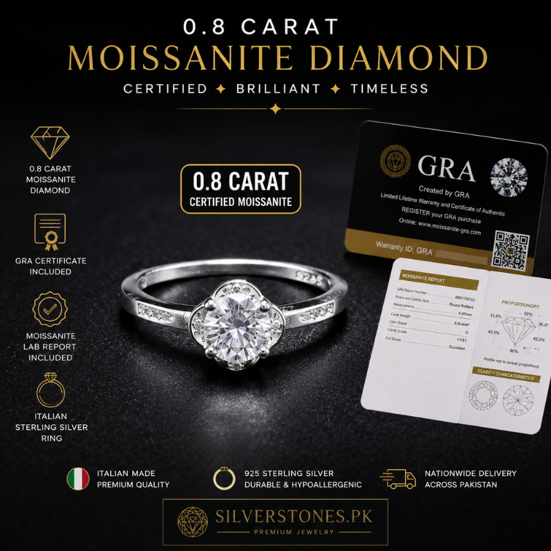0.8 carat certified moissanite diamond ring in Italian 925 sterling silver for ladies
