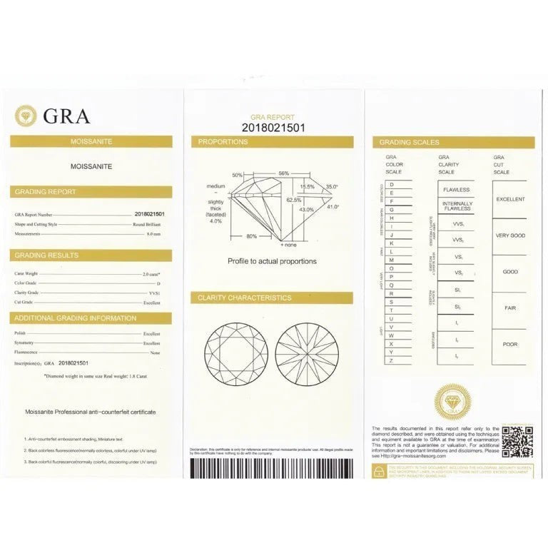 GRA Moissanite Diamonds with Certificate