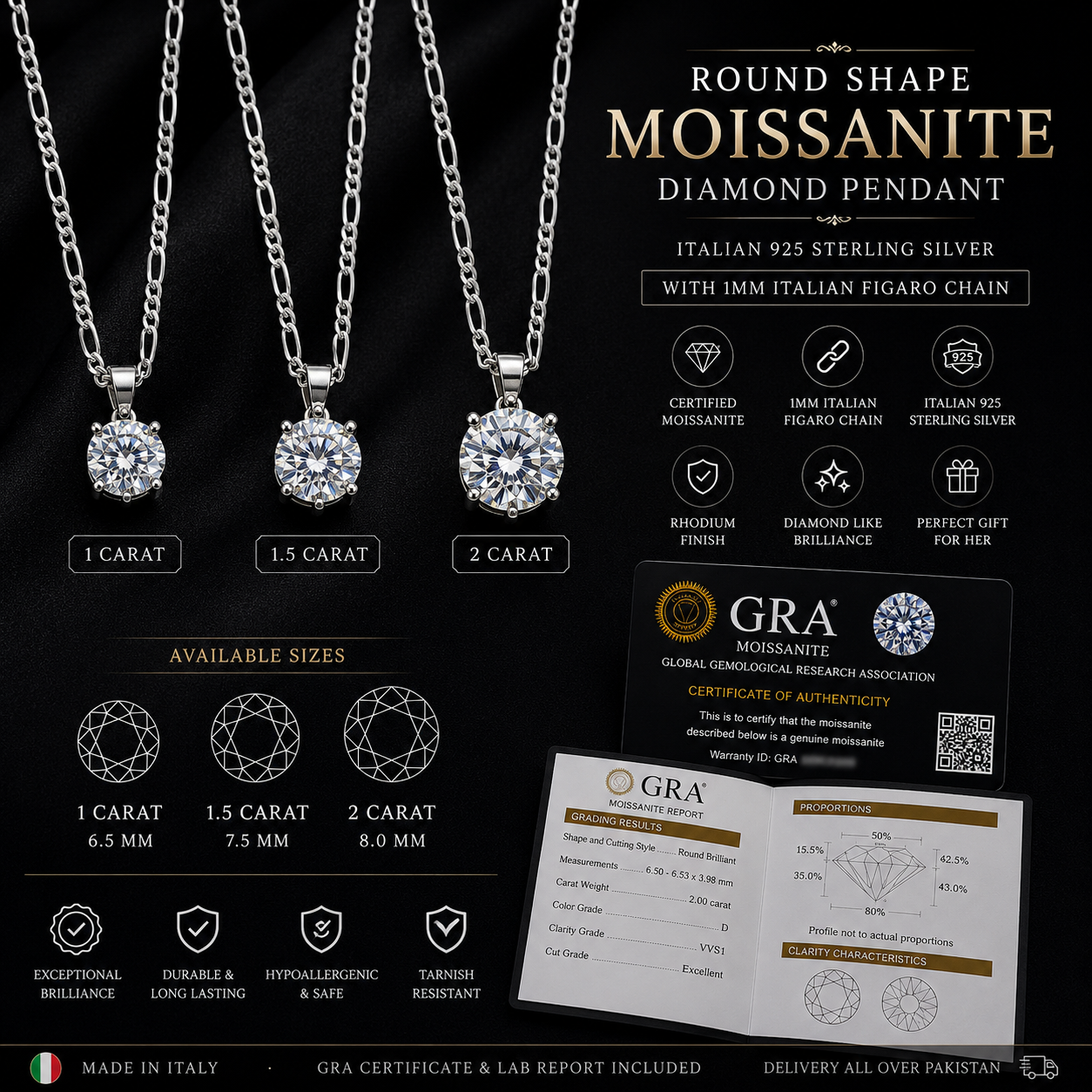 Round Shape Certified Moissanite Diamond Pendant with 1mm Italian Figaro Chain – 1 Carat, 1.5 Carat & 2 Carat | Italian 925 Sterling Silver