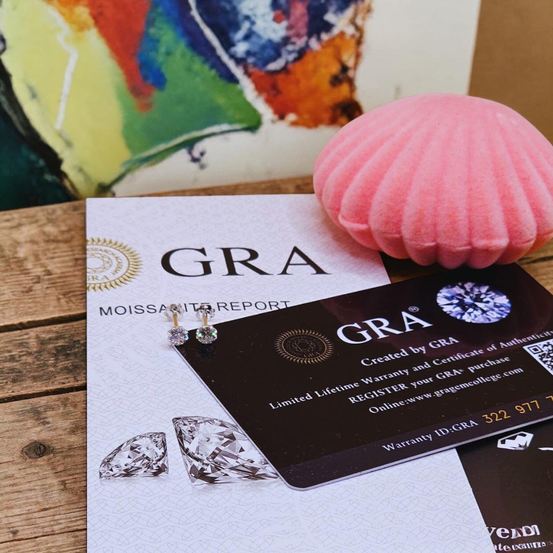 4mm Moissanite Diamond Earpins – Pure Silver