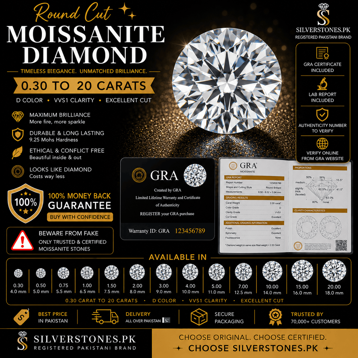 GRA Certified Moissanite Diamond | 0.3 to 20 Carat | D Color VVS1 | Certificate + Lab Report