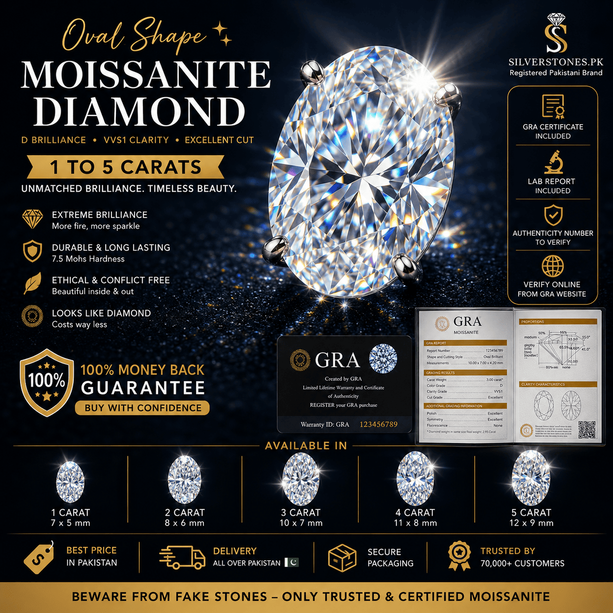 Real Oval Moissanite Loose Diamond | GRA Certified | 1–5 Carats