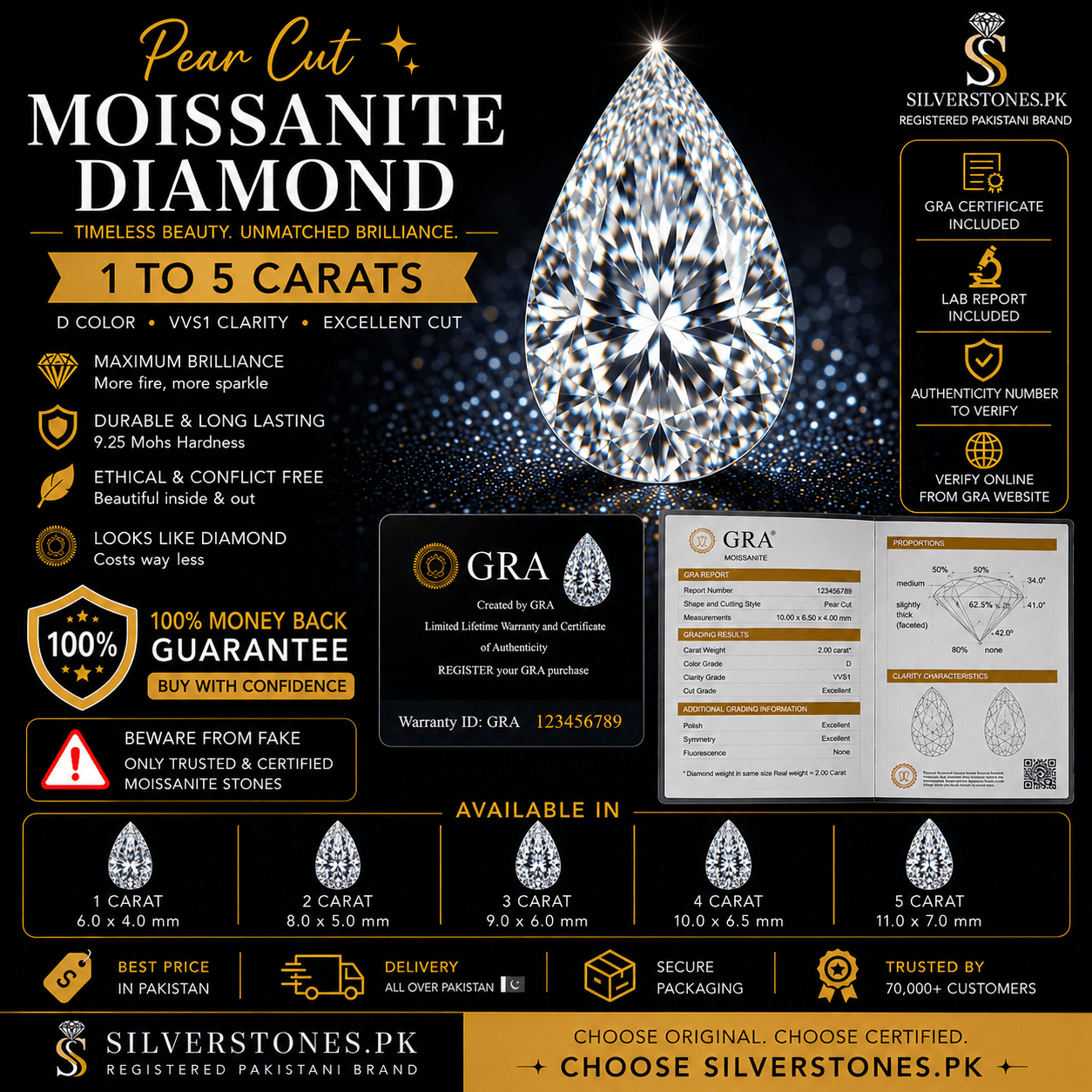 Pear Cut Moissanite 1 ct to 4 ct Moissanite