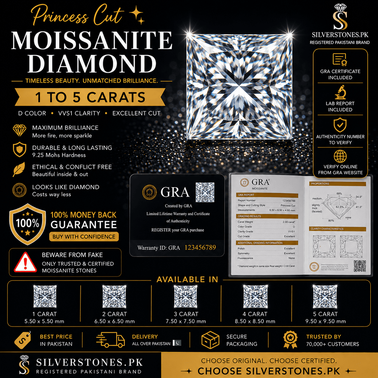 Princess Cut Moissanite Loose Gemstone With Certificate