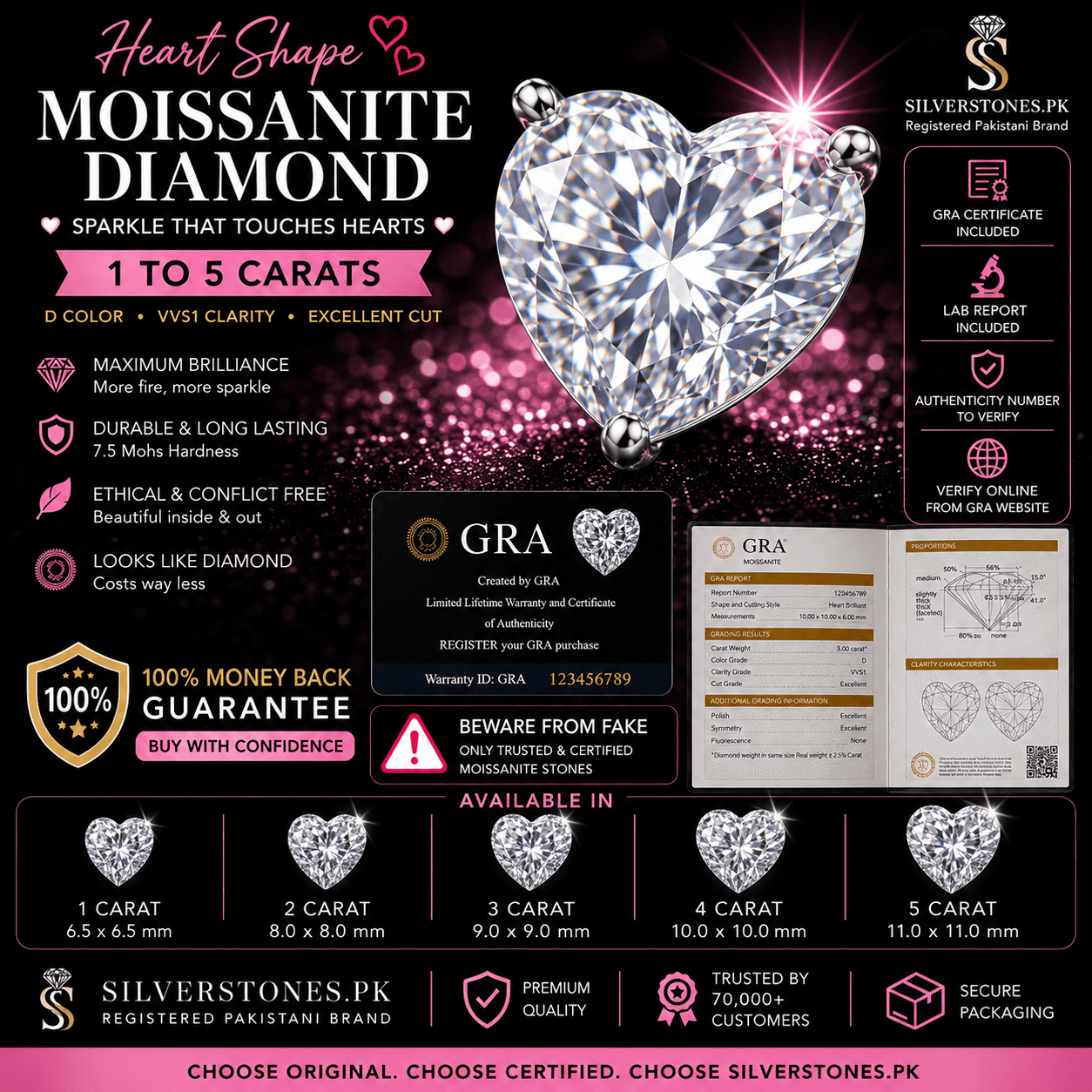 Heart Shape GRA Certified Moissanite Diamond | 1–4 Carat | Loose Stone